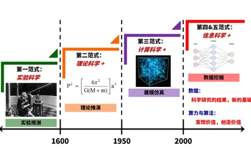 食物破壁后会破坏营养吗-破壁的食物有营养吗网 :分享破壁是什么功能-破壁是干嘛的知识
